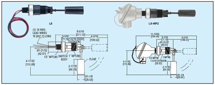 acw full form in magnetic field